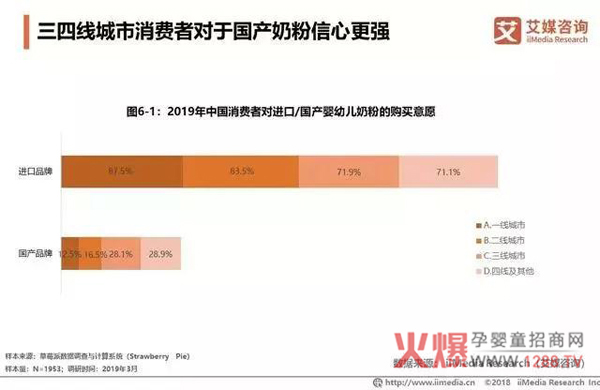 開(kāi)一家奶粉專賣店需要投資多少錢